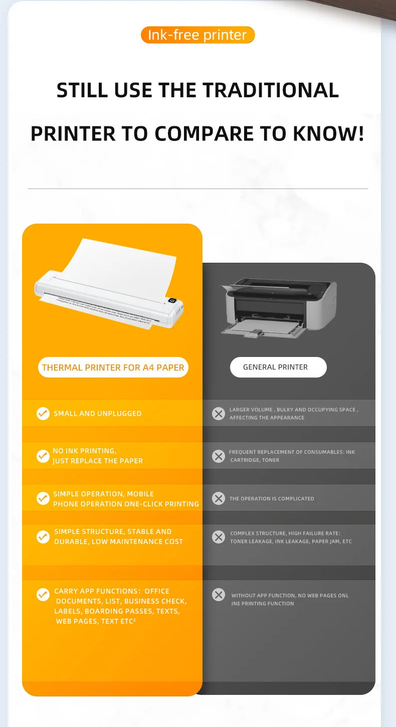 Wireless Thermal Printer for A4 Paper Pocket Photo Document Printer No Ink Printing Bluetooth Connection One Click Printing X8